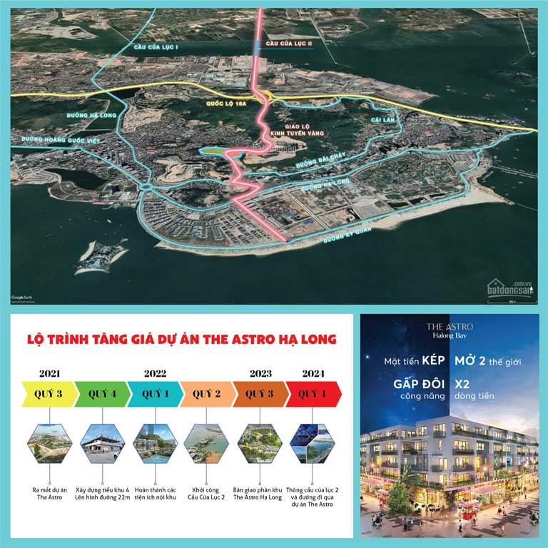 Lộ trình tăng giá dự án The Astro Hạ Long Bay